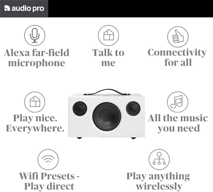 Audio Pro Addon C5A with Alexa built-in, Wireless, Bluetooth, Smart Speaker with Multi-room – Grey