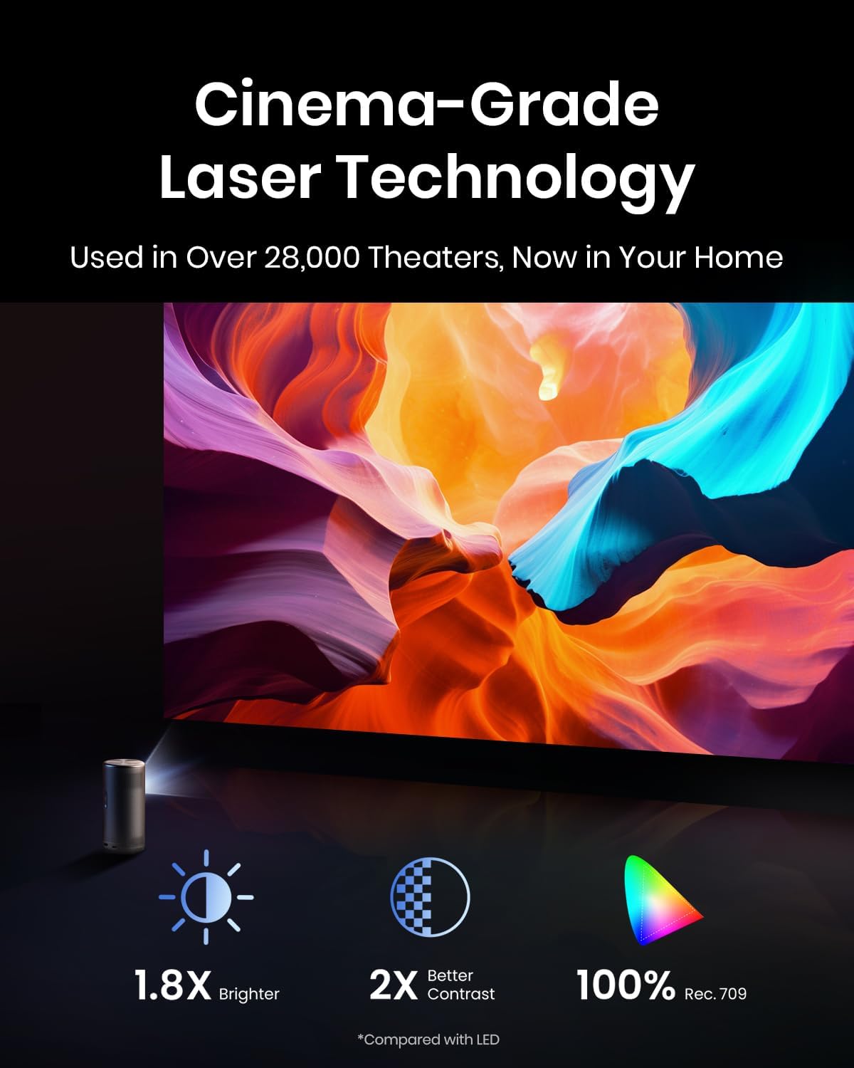 NEBULA Capsule 3 Laser Projector, Upgraded with Google TV and Official Netflix, Mini Smart TV Projector with Wi-Fi, Outdoor Portable Projector, Dolby Digital, 120-Inch Screen, 2.5H Built-In Battery