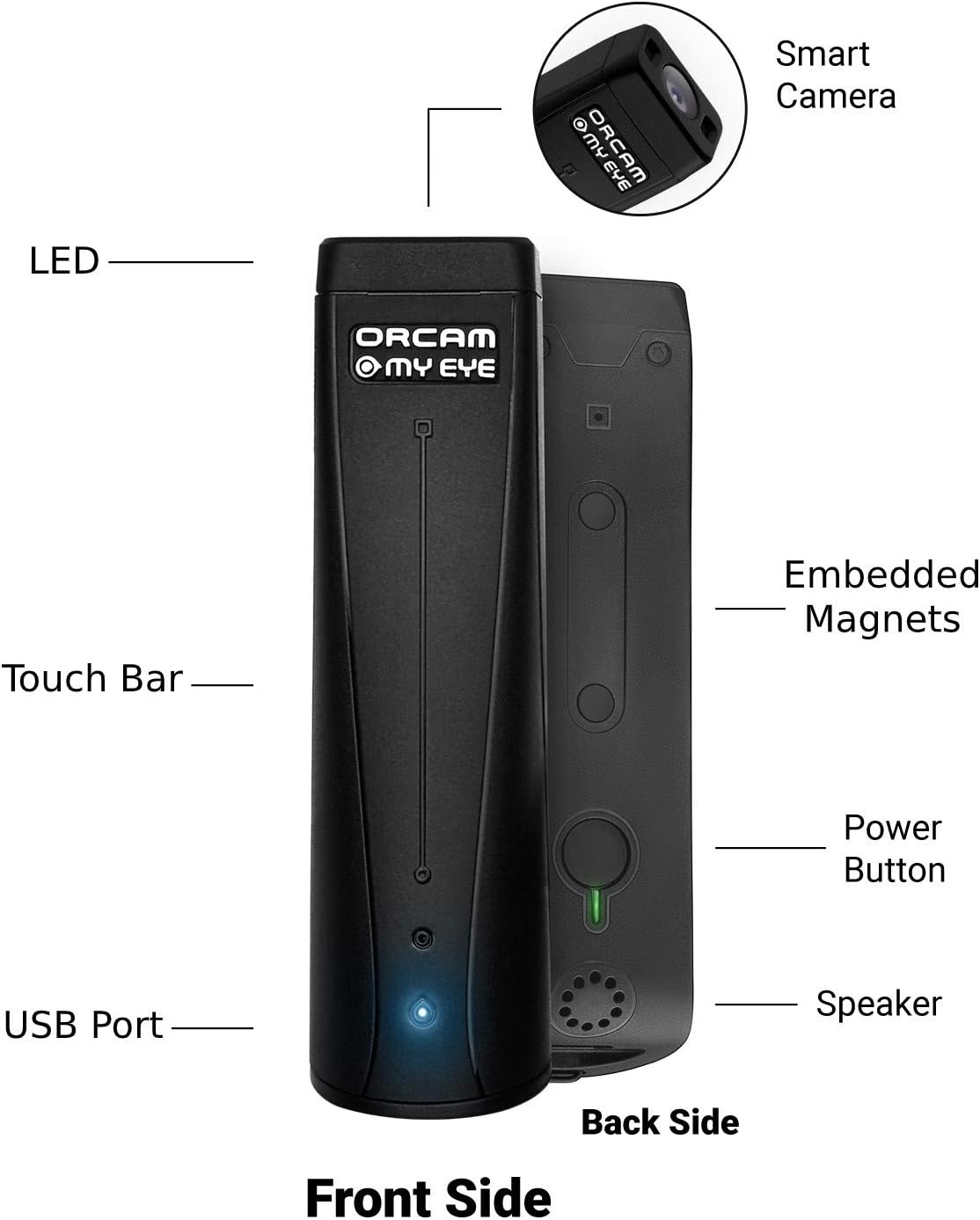 OrCam MyEye Smart - Advanced Wearable Assistive Reading Device for Those who are Visually Impaired, Have Dyslexia or Reading Difficulties