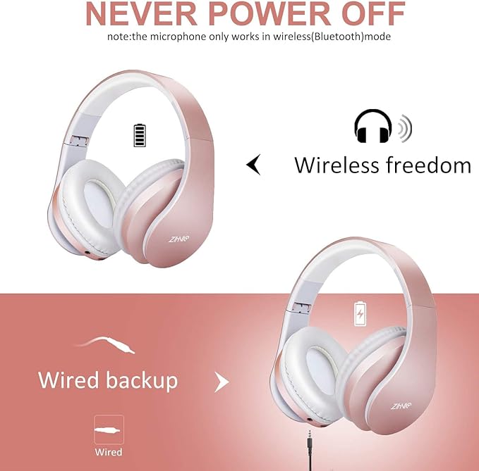 ZIHNIC Bluetooth Headphones Over-Ear, Foldable Wireless and Wired Stereo Headset Micro SD/TF, FM for Cell Phone,PC,Soft Earmuffs &Light Weight for Prolonged Wearing(Rose)