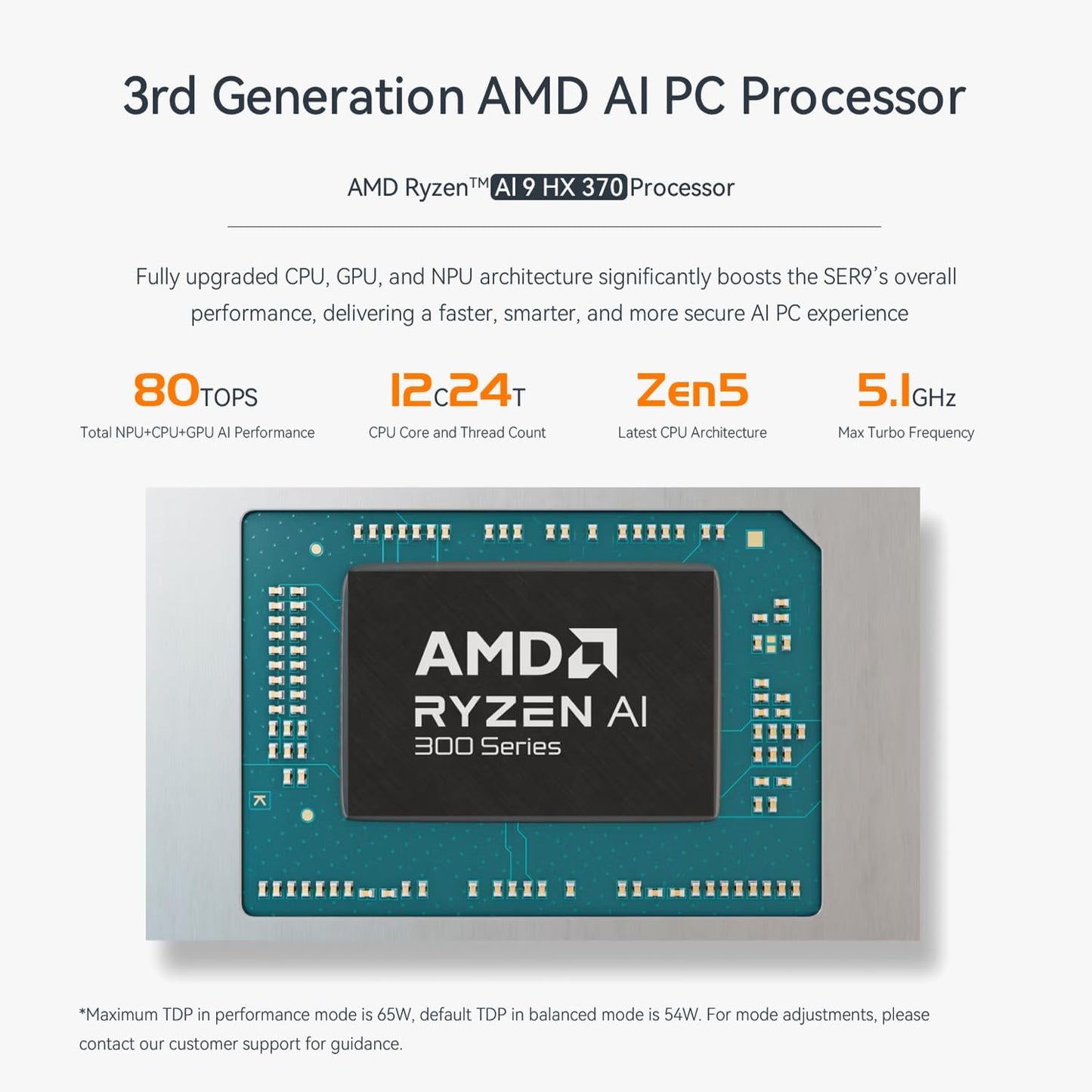 Beelink SER9 AI PC, AMD Ryzen AI 9 HX 370 12-Core 24-Thread 5.1GHz Processor, 32G DDR5 RAM 1T SSD, 4K@120Hz, USB4.0/USB3.2/DP/HDMI/ 2.5G LAN/WiFi6 BT5.2 (Gray)