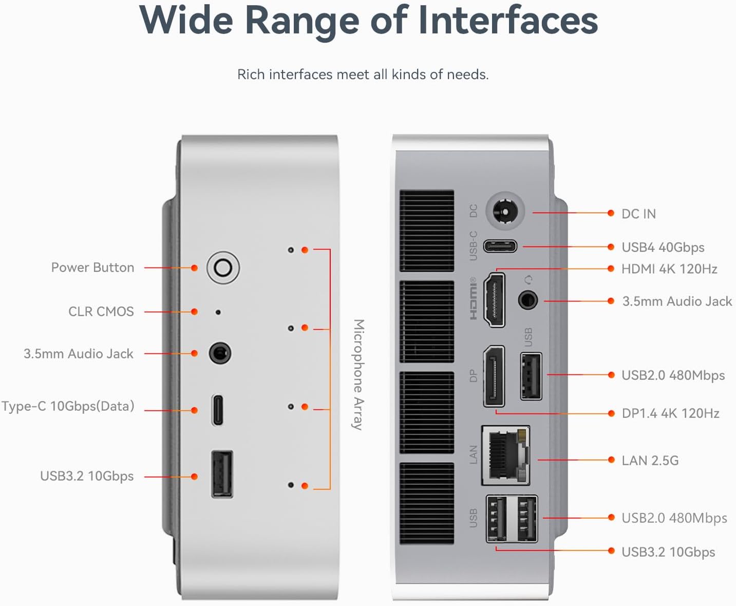 Beelink SER9 AI PC, AMD Ryzen AI 9 HX 370 12-Core 24-Thread 5.1GHz Processor, 32G DDR5 RAM 1T SSD, 4K@120Hz, USB4.0/USB3.2/DP/HDMI/ 2.5G LAN/WiFi6 BT5.2 (Gray)