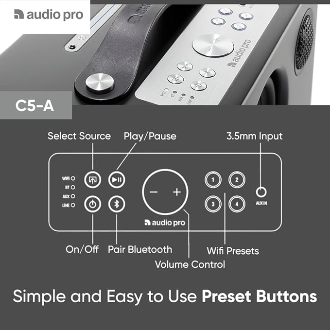 Audio Pro Addon C5A with Alexa built-in, Wireless, Bluetooth, Smart Speaker with Multi-room – Grey