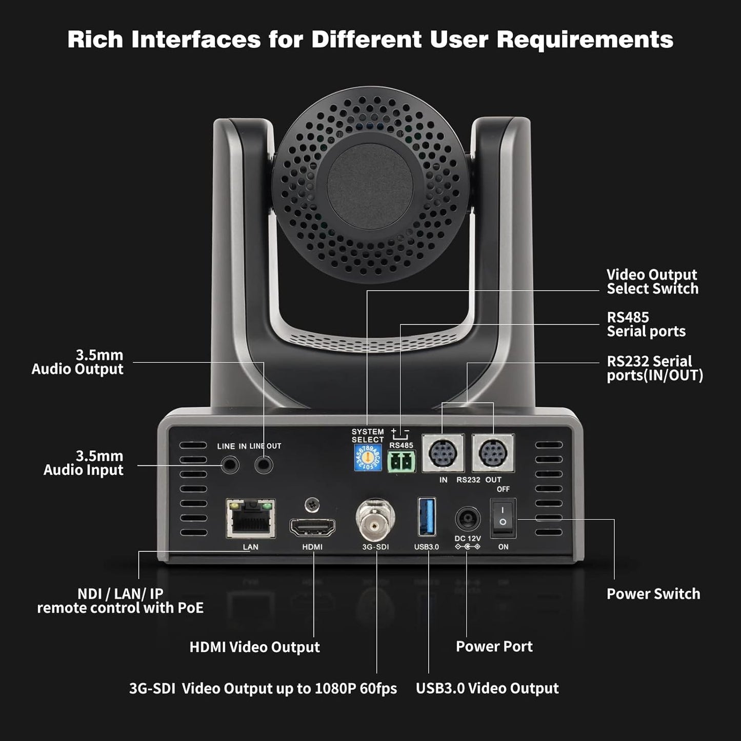 zowietek New Gen PTZ Camera PoE | AI Tracking | 20X Optical Zoom | NDI|HB (Full NDI) with simultaneous SDI, HDMI and USB Outputs | IP Live Streaming for Meeting, Church, Events, Teaching