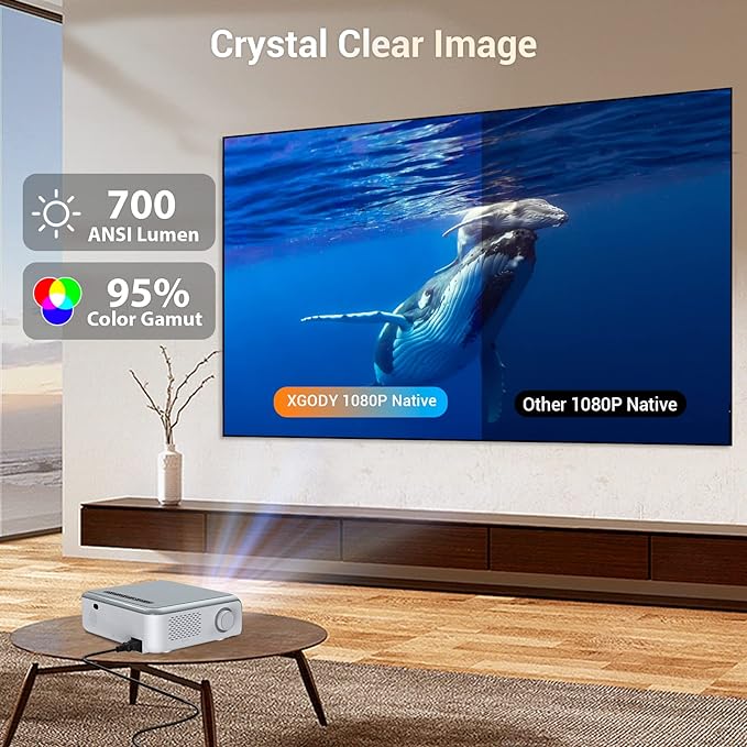 4K Supported Projector with 5G WiFi Bluetooth, Android TV 11 Smart Projector Native 1080P XGODY Sail1,700 ANSI Lumens Home Movie Zoom Function HD Video Projector Hi-Fi Speaker with Netflix 7000+APPs