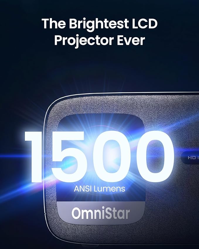 OmniStar L80 Projector 4K, 1500 ANSI Lumen, WiFi Bluetooth Video Projectors Native 1080P, Auto Focus & Keystone, 30W Speakers, 200" Display Compatible with Smartphone/TV Stick/Laptop