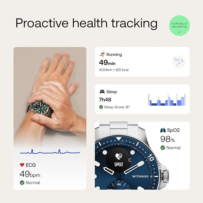 Withings ScanWatch Horizon – Hybrid Smart Watch with ECG, Heart Rate, Oximeter - 30 Day Battery Life - Smart Watches for Women, Smart Watch for Men, Fitness Tracker - Android & iOS