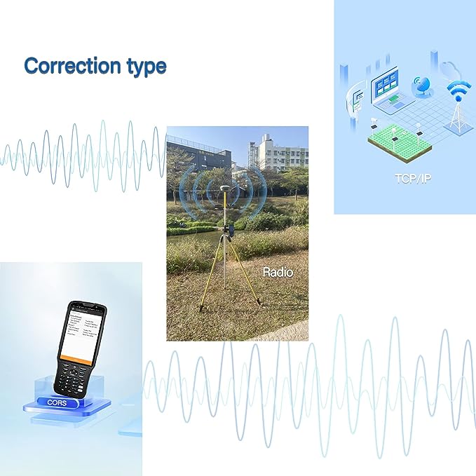 SMAJAYU R26 V2 GNSS IMU RTK GPS Surveying Equipment Rover Base Handheld,IMU Built-in, 1408 Channels, 1cm Accuracy, 5km Distance