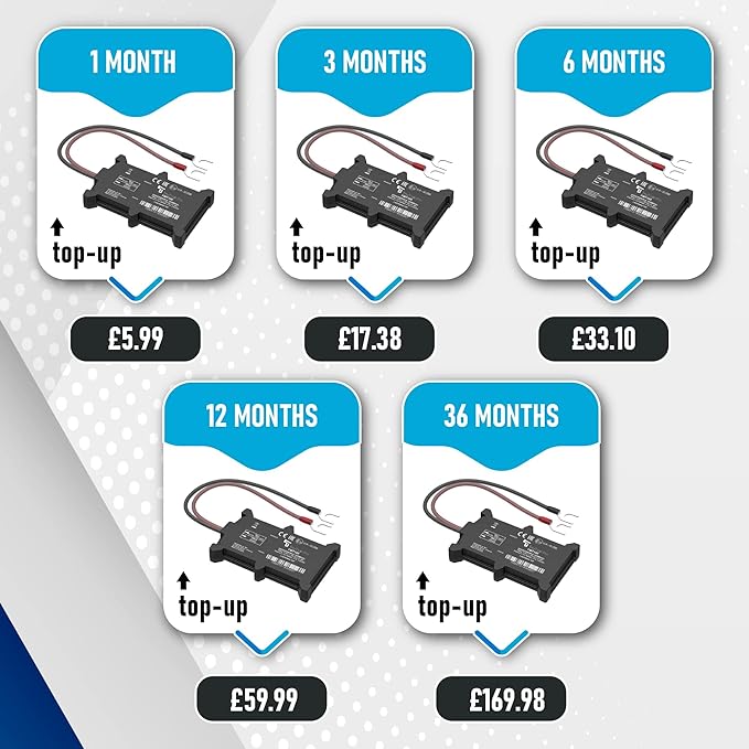 TruTrak FMT100+ GPS Tracker Vehicle Tracking Device -36 Month Bundle, Van, Motorbike, Caravan, Motorhome, Coach & Car Tracker - Pay as You Go, 12-24 Volt, Self Install Device Including SIM & Data