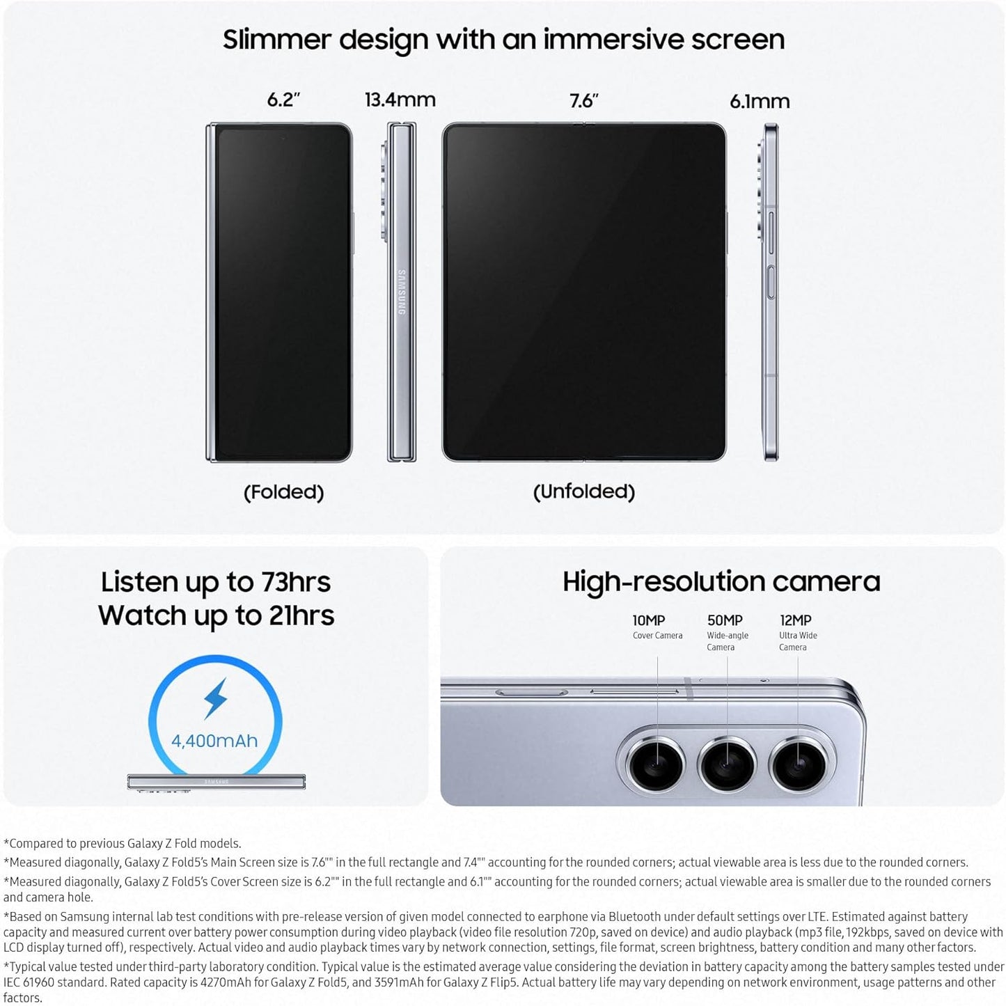 Samsung Galaxy Z Fold5, Unlocked Android Smartphone, 512GB Storage, Phantom Black, 3 Year Extended Warranty with a Samsung Galaxy Watch6, Bluetooth, 40mm, Graphite (UK Version)