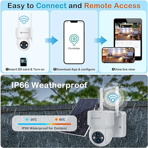 YESKAMO 360° 2K Solar Security Camera Wireless, 15000mAh Rechargeable Battery Operated CCTV System, WiFi Home Surveillance, Color Night Vision, Motion Detection, 2 Way Audio, Floodlight, White [Energy Class A+++]