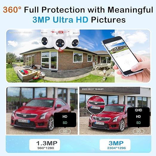 YESKAMO 360° 2K Solar Security Camera Wireless, 15000mAh Rechargeable Battery Operated CCTV System, WiFi Home Surveillance, Color Night Vision, Motion Detection, 2 Way Audio, Floodlight, White [Energy Class A+++]