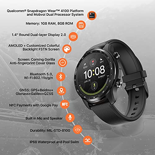 Ticwatch Pro 3 Ultra GPS Smartwatch Qualcomm SDW4100 and Mobvoi Dual Processor System Wear OS Smart Watch for Men Blood Oxygen Detection Fatigue Assessment 3-45 Days Battery NFC Mic Speaker