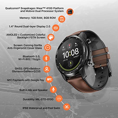 Ticwatch Pro 3 Ultra GPS Smartwatch Qualcomm SDW4100 and Mobvoi Dual Processor System Wear OS Smart Watch for Men Blood Oxygen Detection Fatigue Assessment 3-45 Days Battery NFC Mic Speaker