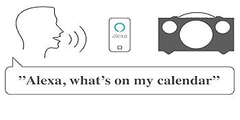 Person speaking to Amazon Alexa through Audio Pro Control App on Smartphone and Addon C5A Speaker