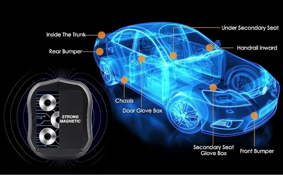 gps tracker with magnet