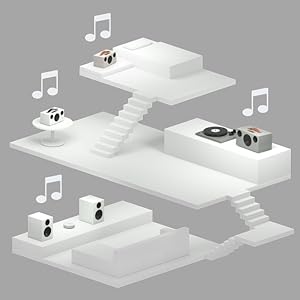 Audio Pro C-Series Speakers Wireless Home Network playing in different rooms